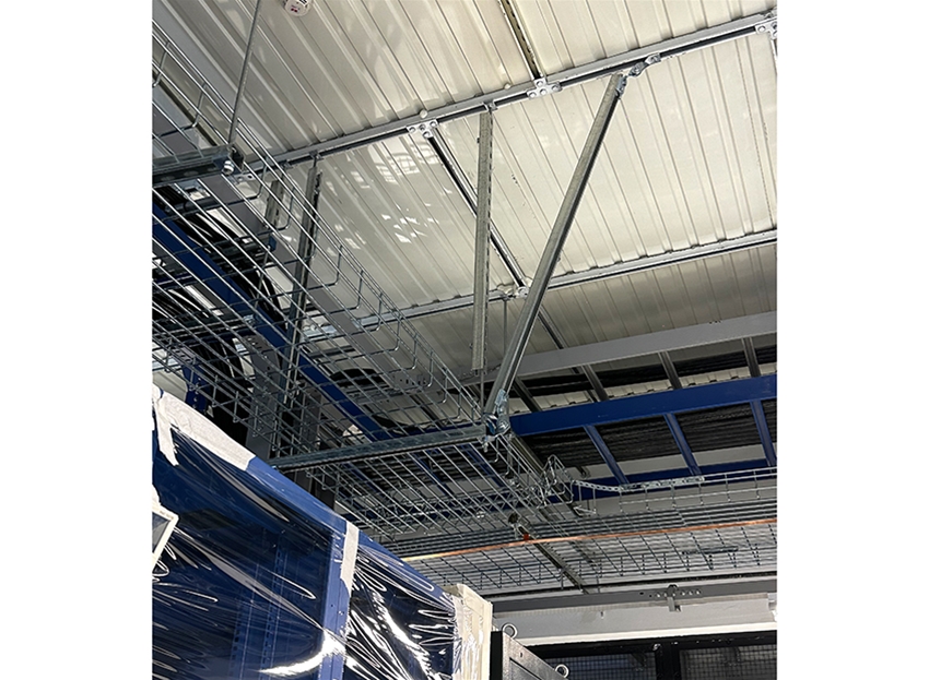 Combined Support Frame — Configuration 401 configuration reference